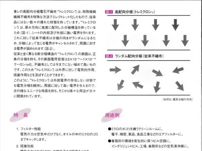 東レ、トレミクロン