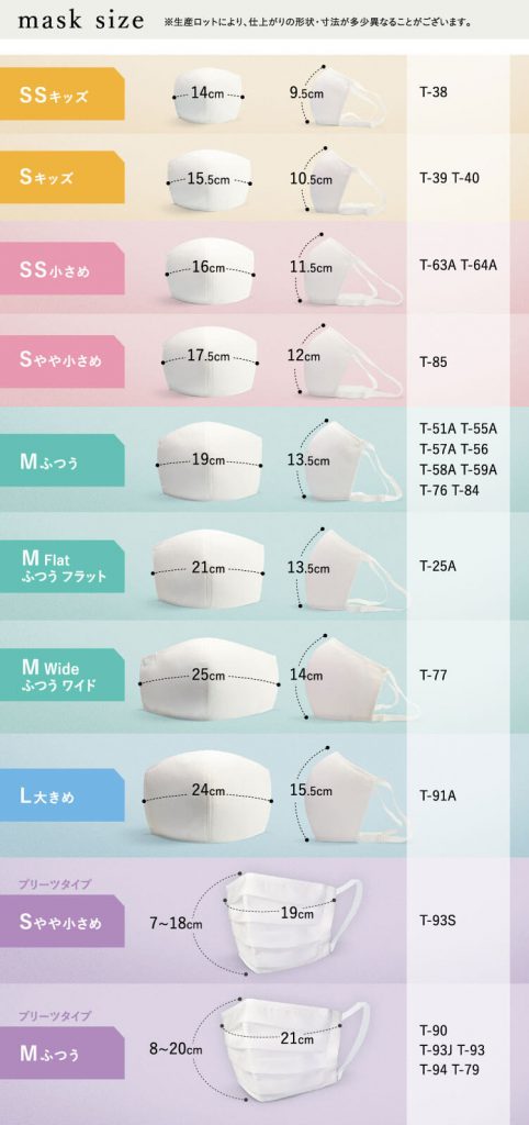 ツーヨンマスクサイズ