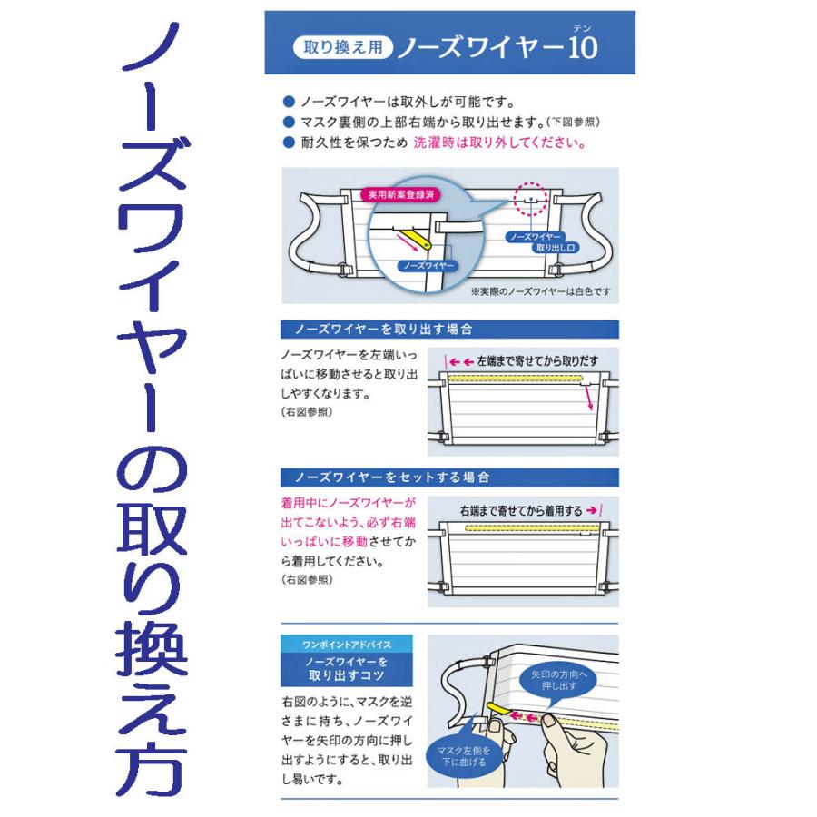 ノーズワイヤー10の取替方