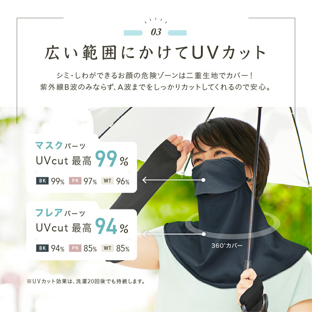 UVカットフェイスカバー綿100％